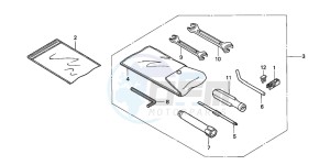 SES125 drawing TOOLS