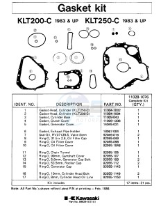 KLT 250 P [POLICE] (P1) [POLICE] drawing GASKET KIT