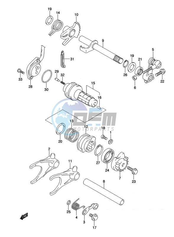 GEAR SHIFTING