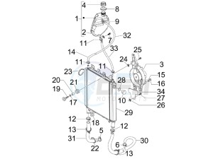 Beverly 500 Tourer (USA) USA drawing Cooling system