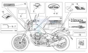 Nevada Classic 750 IE IE drawing Decal and plate set