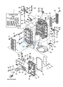 F200AETX drawing CYLINDER--CRANKCASE-1