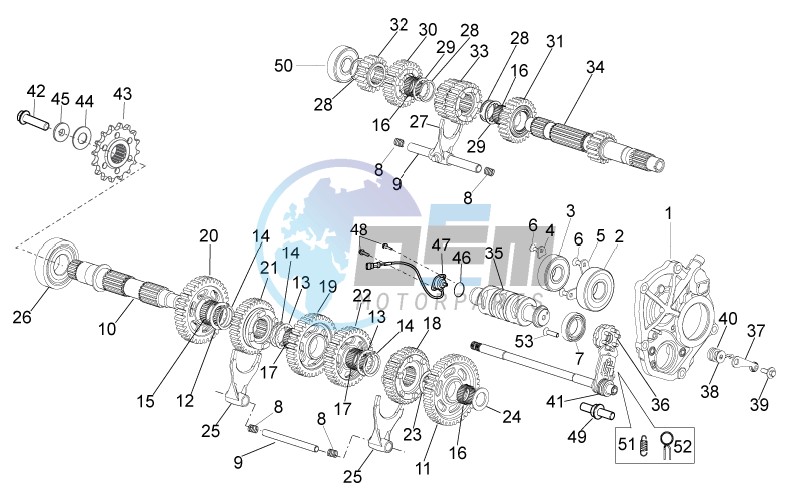 Gear box