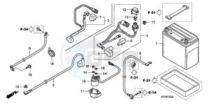 TRX420FPAA Australia - (U / PS) drawing BATTERY