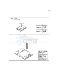 NINJA_ZX-6R ZX636EFFA FR GB XX (EU ME A(FRICA) drawing Manual