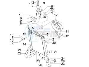 SR 300 Max drawing Cooling system