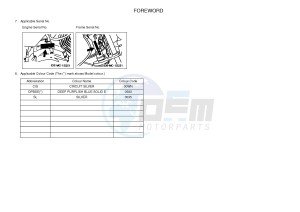 TT-R125 TT-R125LW (2CP2) drawing .3-Foreword