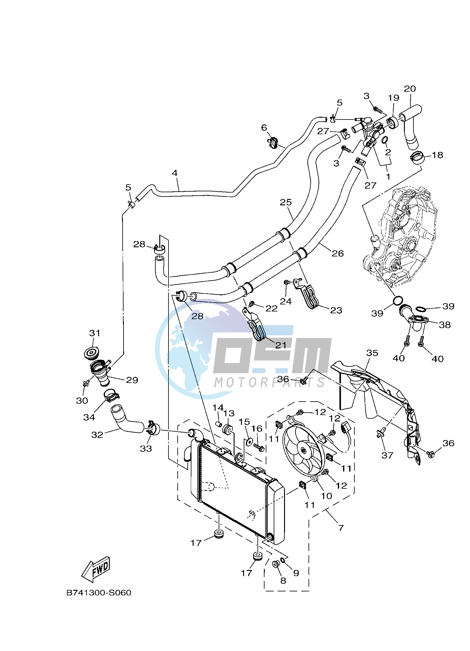 RADIATOR & HOSE