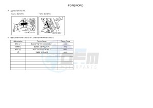 YBR125ED (51D3) drawing .3-Foreword