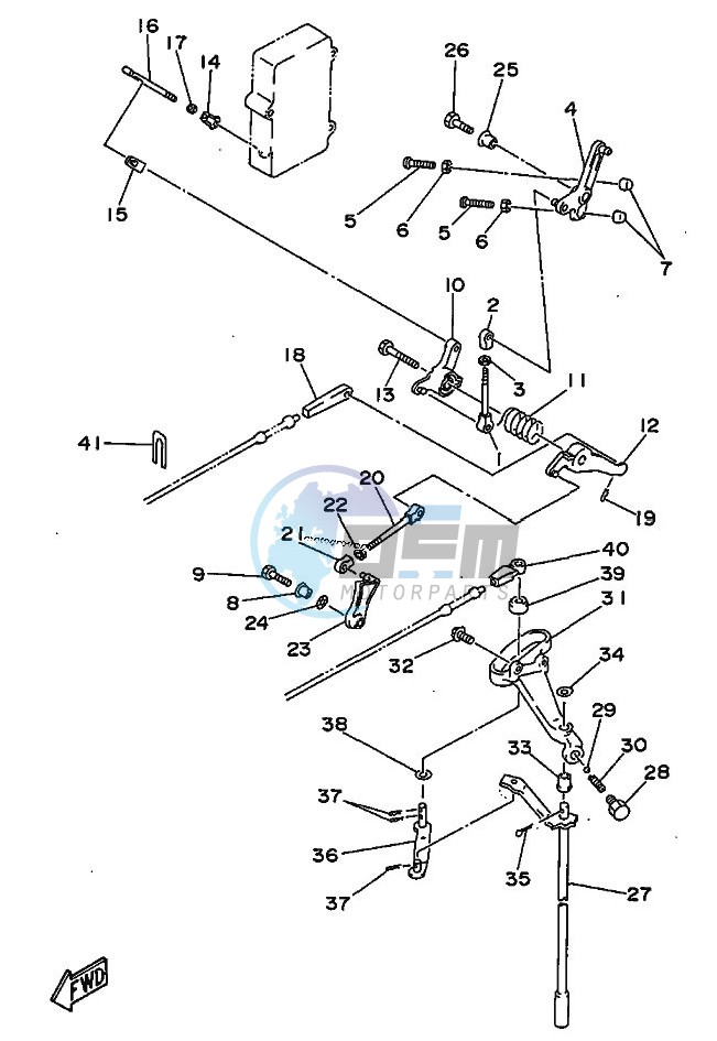 THROTTLE-CONTROL-1