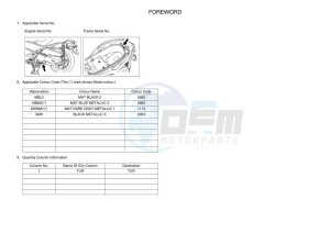 CZD250-A  (BPU1) drawing Infopage-4