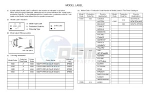 YZ250 (1SS9 1SSA 1SSB 1SSC 1SSC) drawing .5-Content