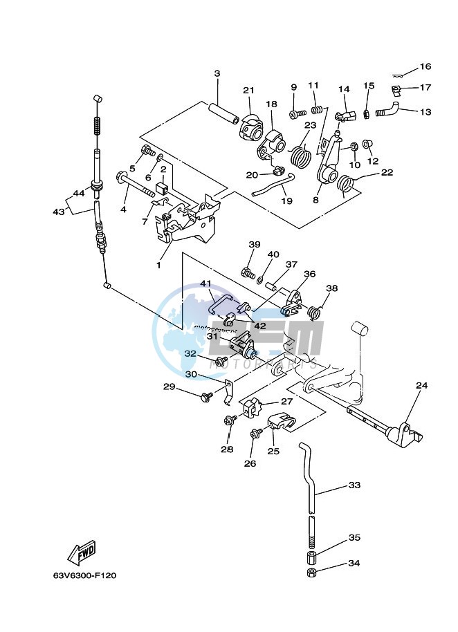 THROTTLE-CONTROL