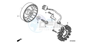 CB600F3A Australia - (U / ST) drawing GENERATOR