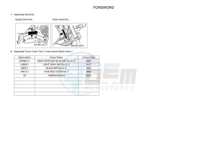 YBR125ESD (3D9B) drawing Infopage-4