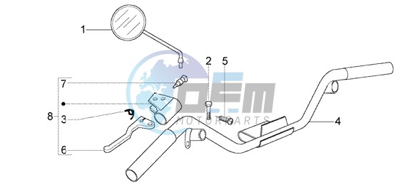 Handlebars component LH