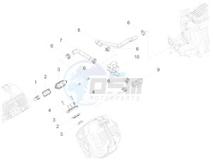 V7 III Special 750 e4 (NAFTA) drawing Secondary air