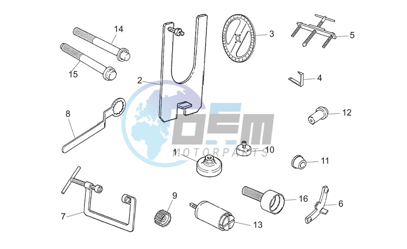 Specific tools II