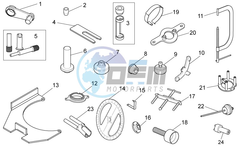 Specific tools I