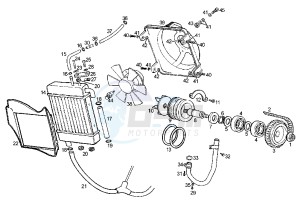 PREDATOR LC - 50 cc drawing COOLING SYSTEM