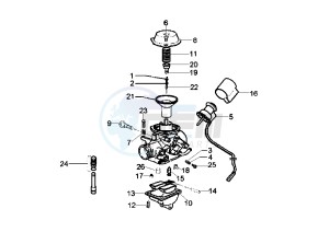 Beverly RST 250 drawing Carburetor