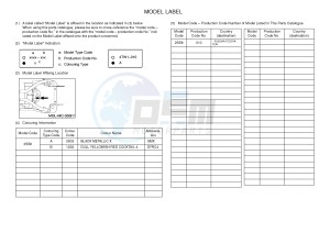 XVS1300CU XVS1300 CUSTOM XVS1300 CUSTOM (2SS6) drawing .5-Content