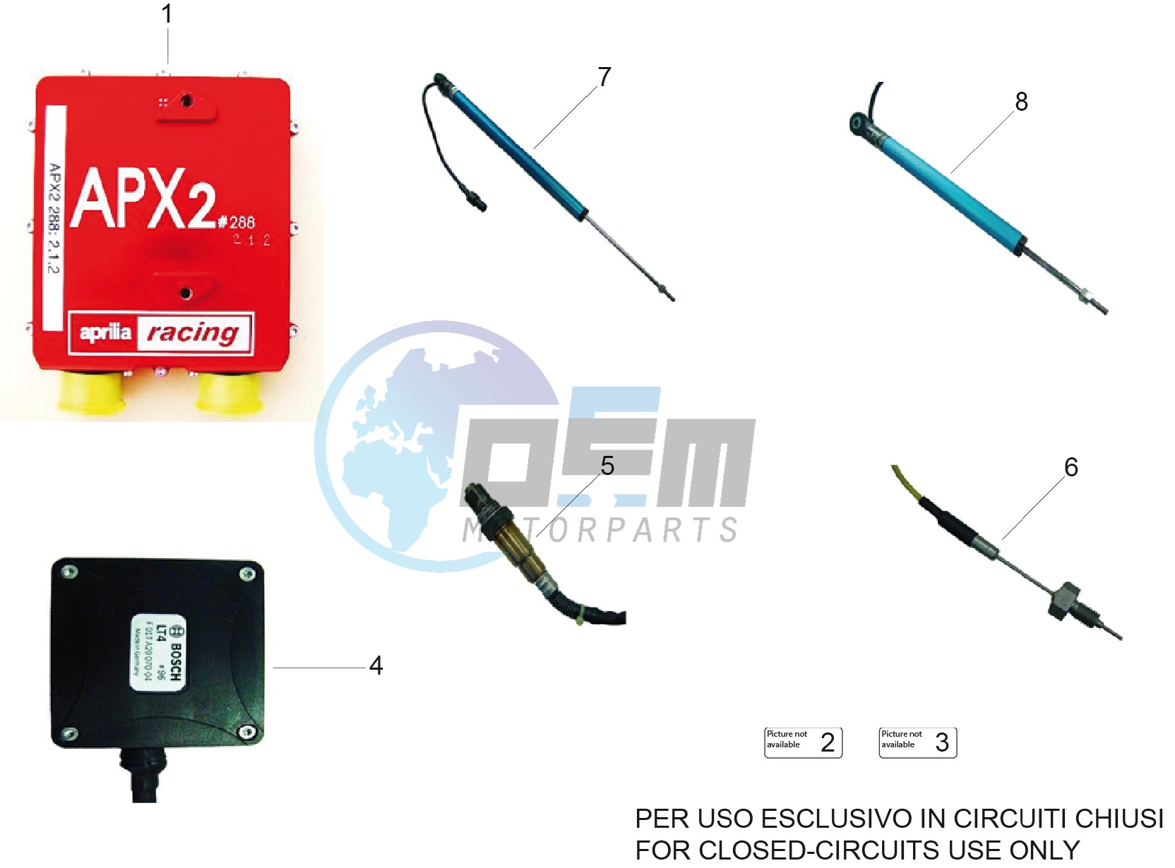 Data Acquisition