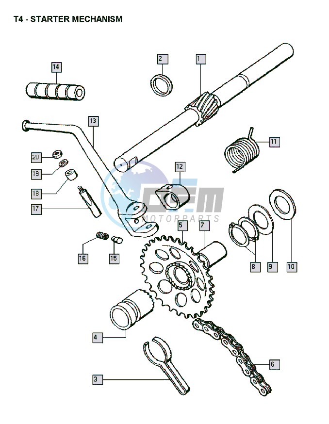 Starter mechanism