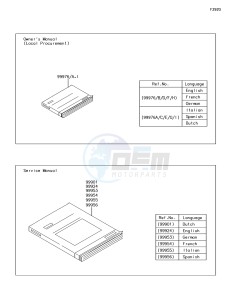 KX85-II KX85DGF EU drawing Manual(EU)