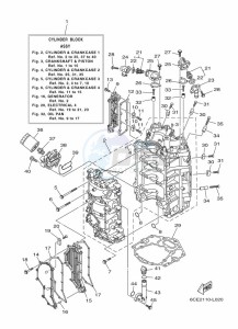 FL225FETX drawing CYLINDER--CRANKCASE-1