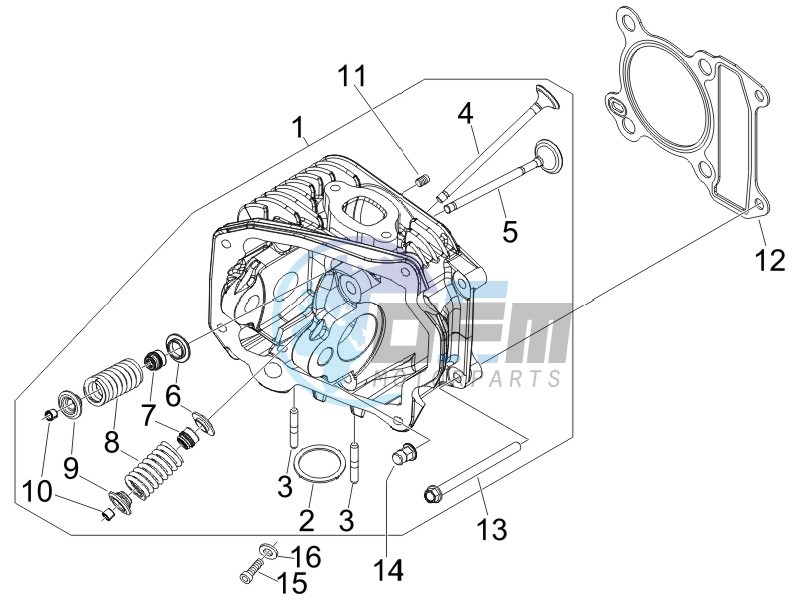 Head unit - Valve