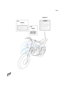 KLX 125 A (A6F) A6F drawing LABELS