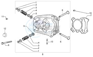 Liberty 200 Leader RST drawing Cylinder head - Valves