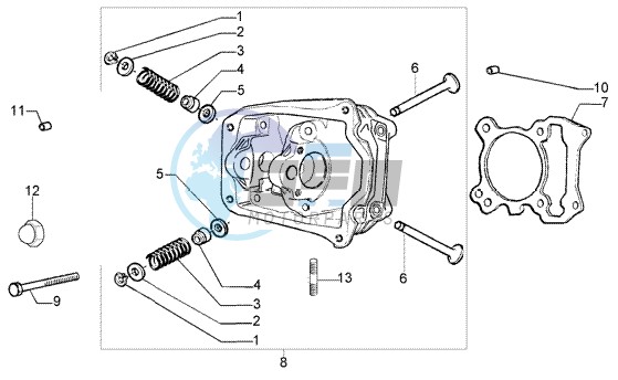 Cylinder head - Valves