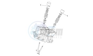 ETV 1000 Capo Nord Capo Nord drawing Valves pads