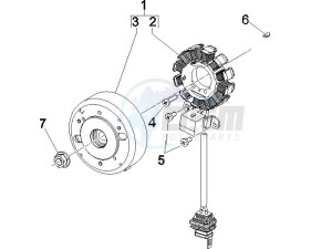 Runner 50 SP drawing Flywheel magneto