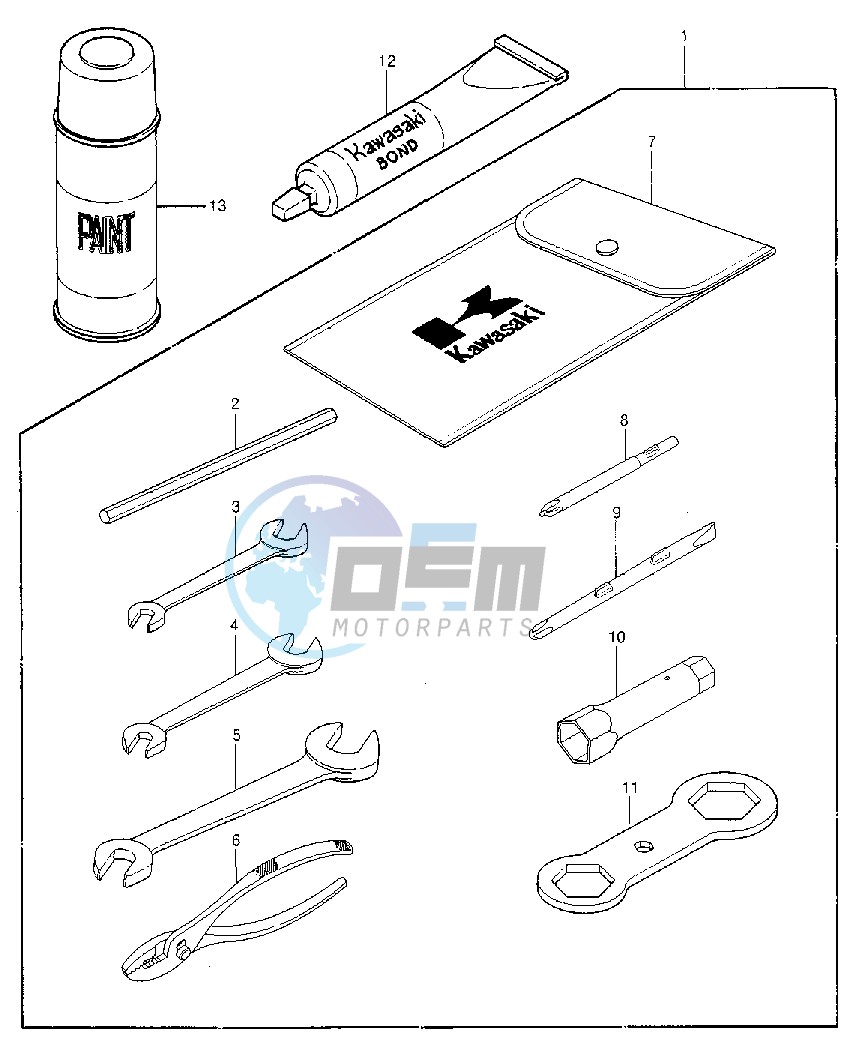 OWNER TOOLS