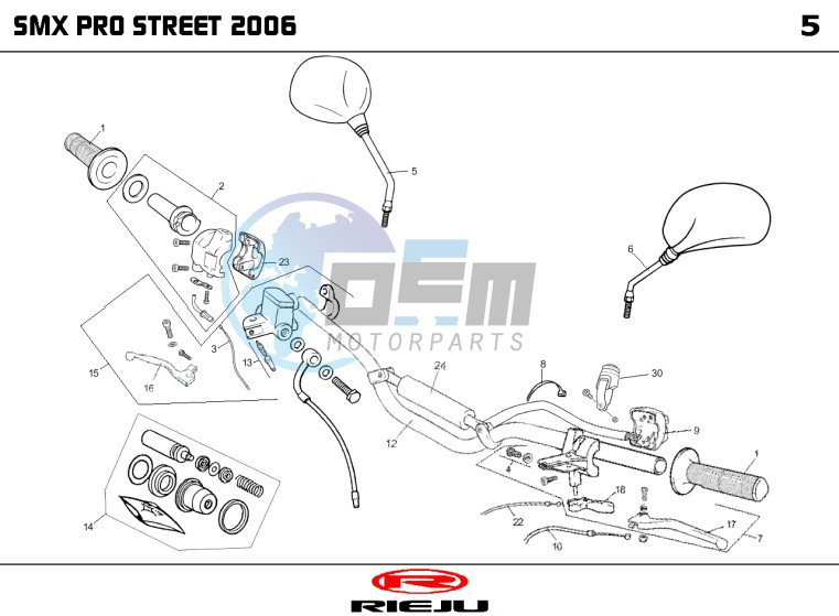 HANDLEBAR - CONTROLS