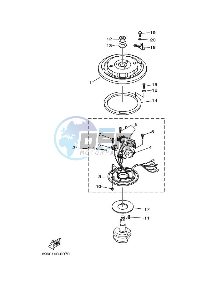 IGNITION-2