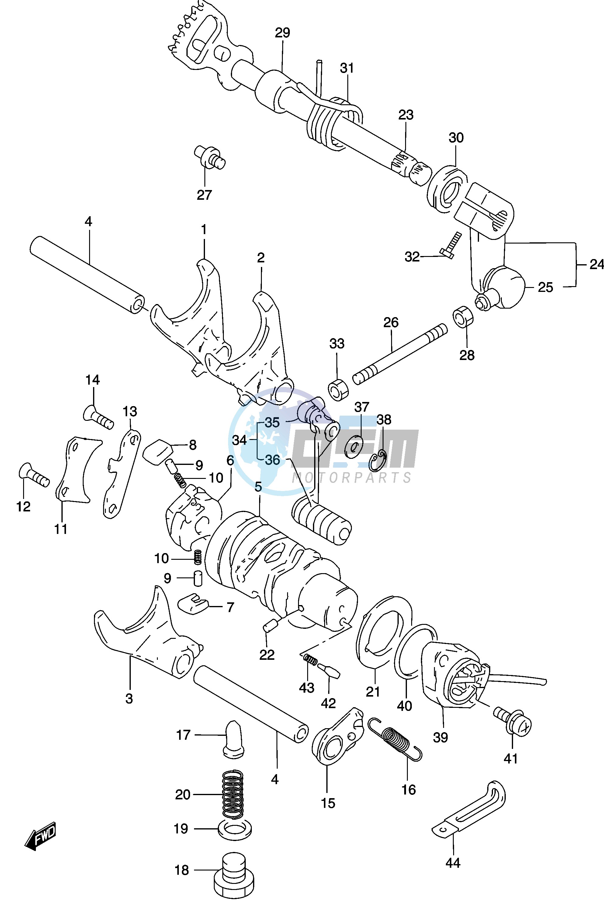 GEAR SHIFTING