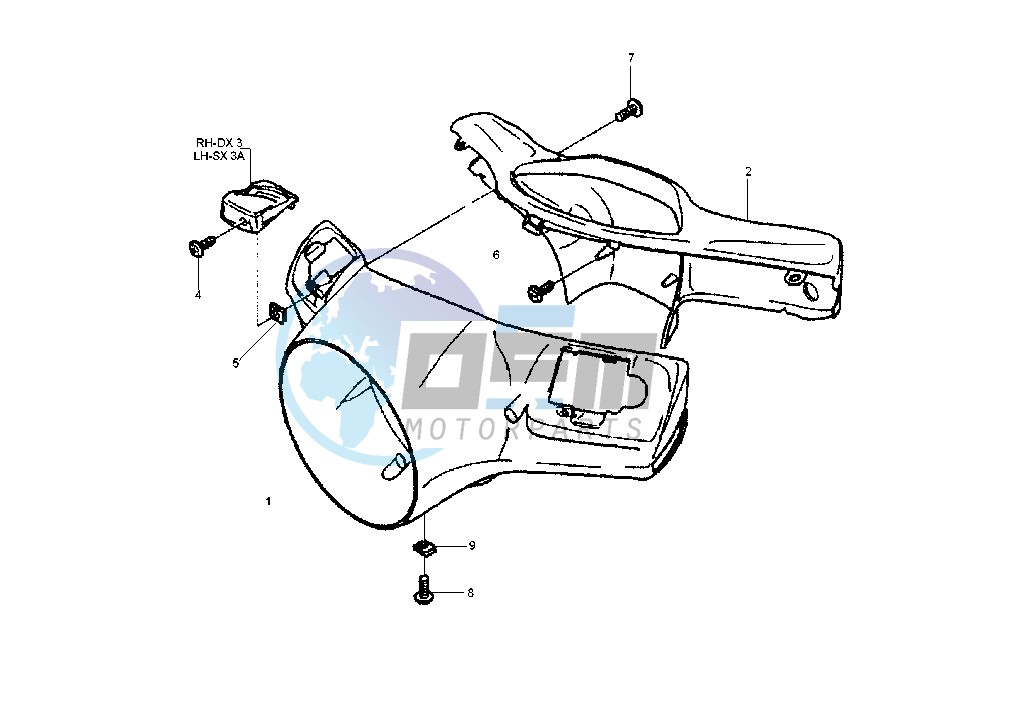 Handlebar covers