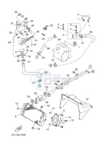 YP250R X-MAX 250 (2DL5 2DL5 2DL5 2DL5) drawing RADIATOR & HOSE