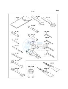 NINJA ZX-6R ZX636-C1H FR GB XX (EU ME A(FRICA) drawing Owner's Tools