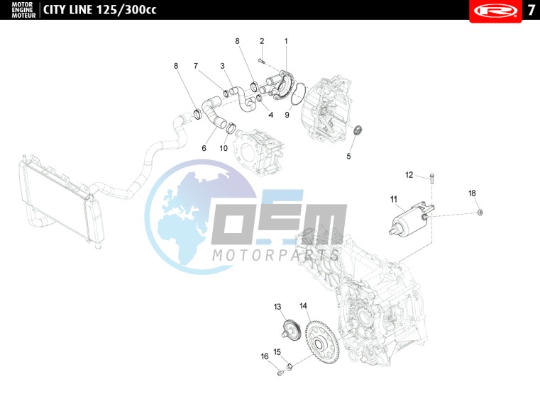 COOLING SYSTEM  125 cc