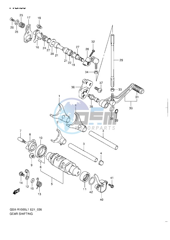 GEAR SHIFTING