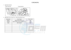 MT07 700 (1WS7 1WS9) drawing .4-Content