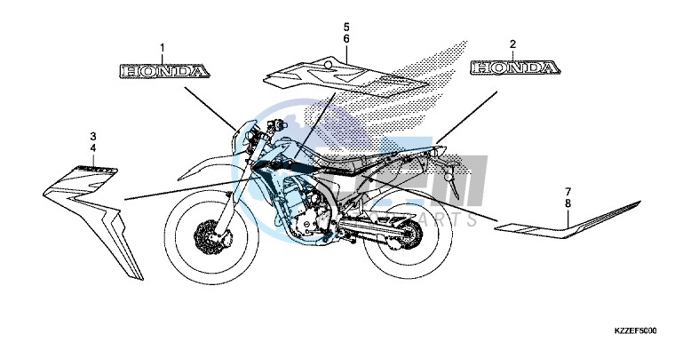 MARK/ STRIPE (CRF250L/ LA)