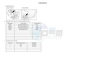 OVETTO 4 50 OVETTO 4 (2AC8) drawing .4-Content