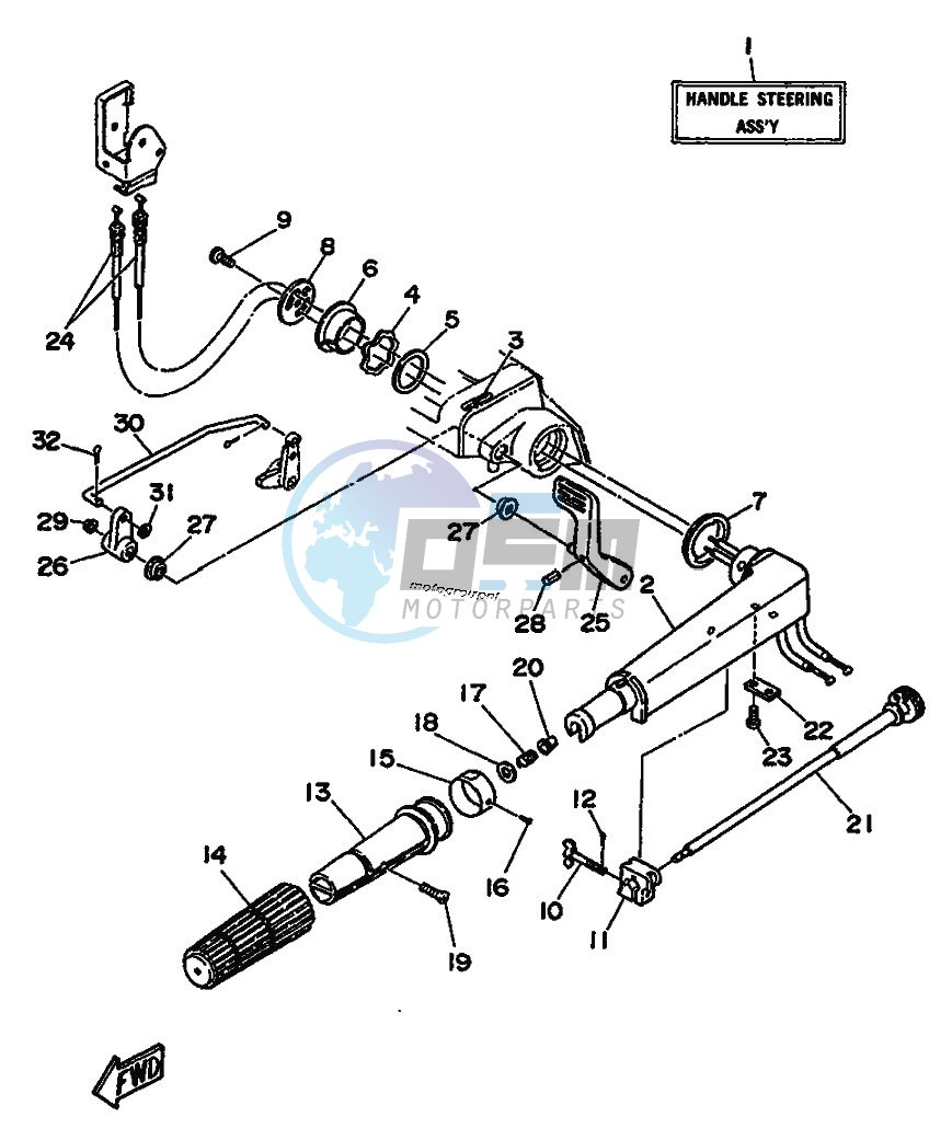 STEERING