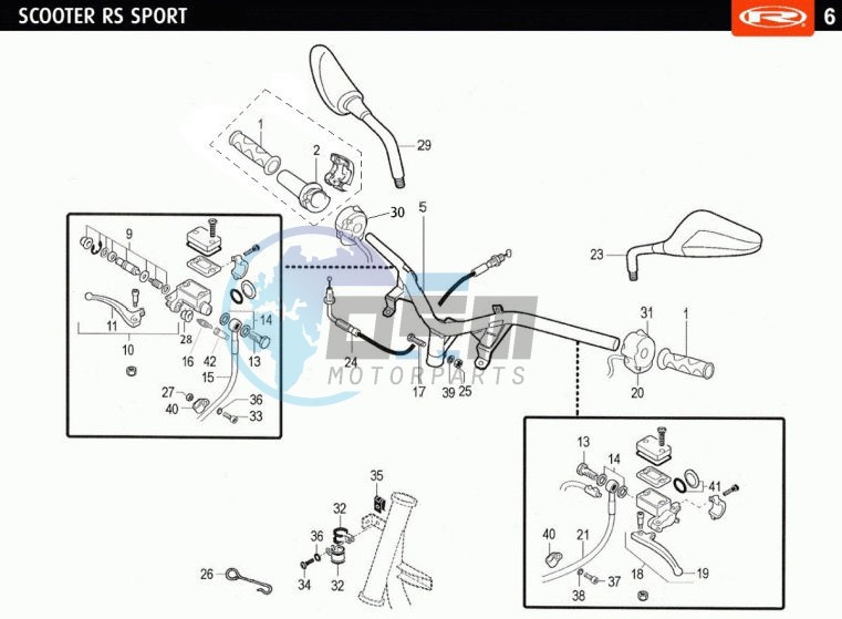 HANDLEBAR - CONTROLS